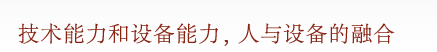 技术能力和设备能力, 人与设备的融合