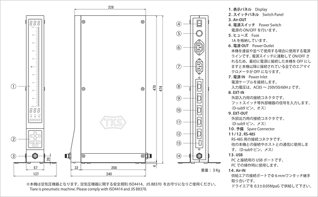 外観寸法図/ハードウェア仕様